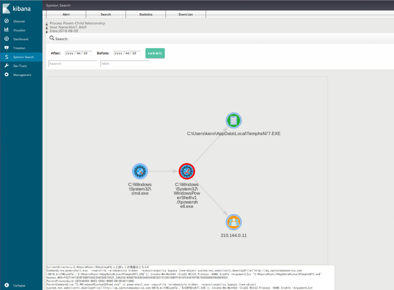 Sysmon установка. QRADAR visualize Sysmon. Sysmon.