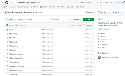 Study of Binaries Created with Rust through Reverse Engineering