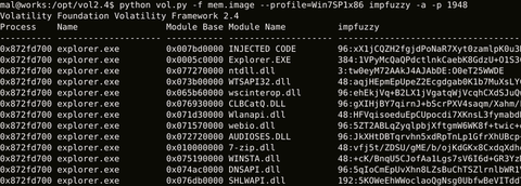 A New Tool to Detect Known Malware from Memory Images – impfuzzy for Volatility –
