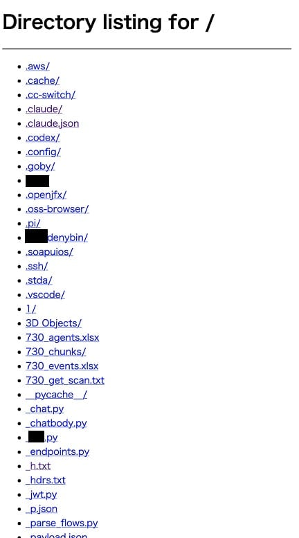 Files associated with attempts to access internal networks