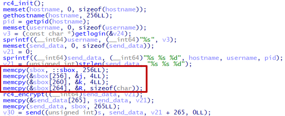 A part of the code that sends S-Box data to the server
