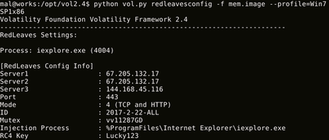 Volatility Plugin for Detecting RedLeaves Malware