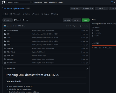 JPCERT/CC Releases URL Dataset of Confirmed Phishing Sites