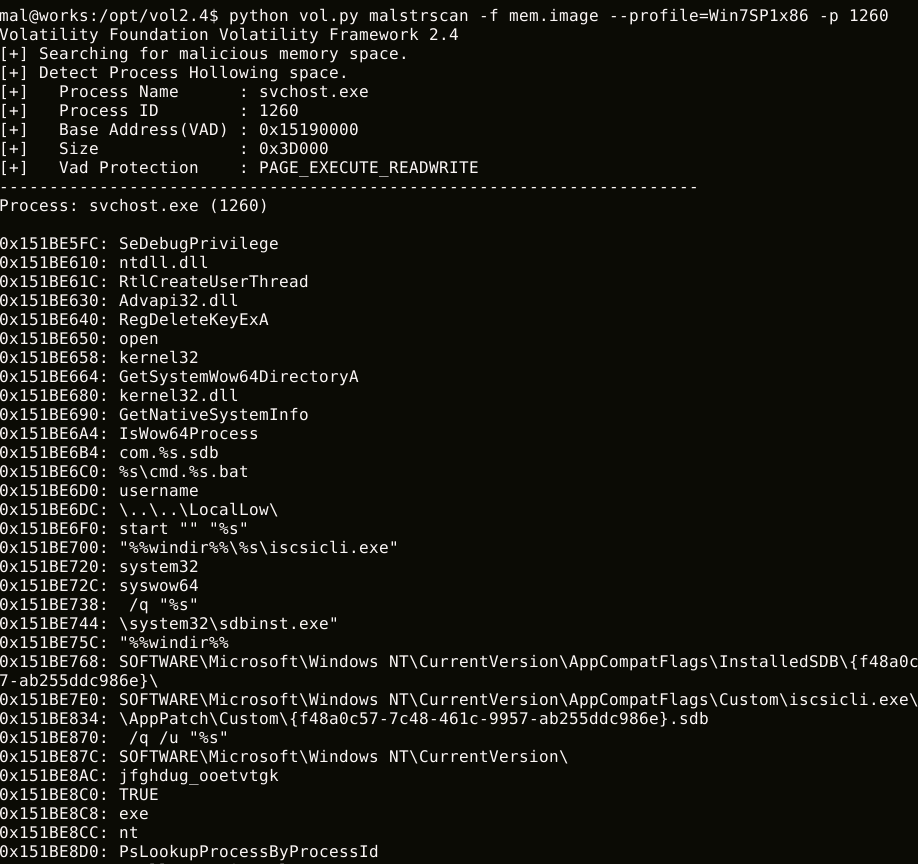 malstrscan execution results