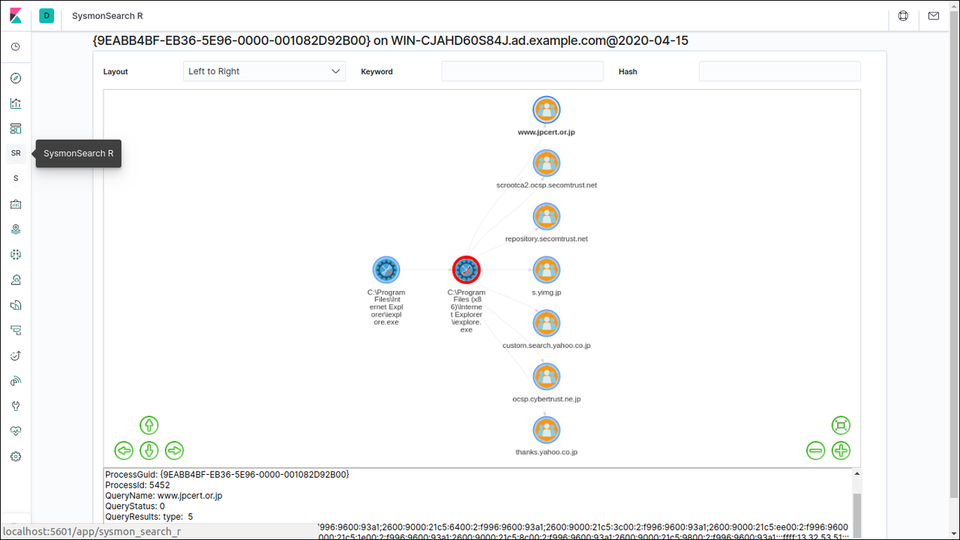 Figure 2: SysmonSearch R plug-in