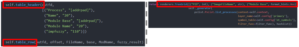 Comparison of Volatility plugin result