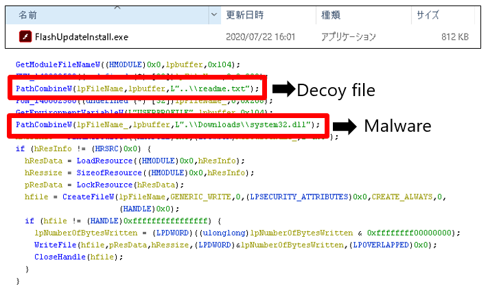 Example of malware code