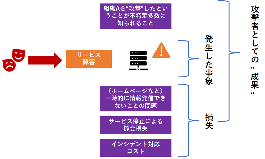 安い jpcert ポスター 自信