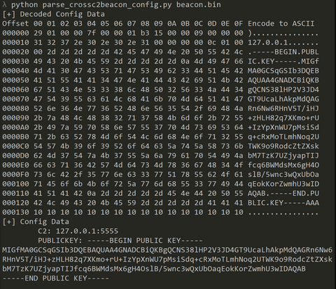 Cobalt Strike Beaconの機能をクロスプラットフォームへと拡張するツール「CrossC2」を使った攻撃