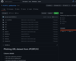 JPCERT/CCが確認したフィッシングサイトのURLを公開