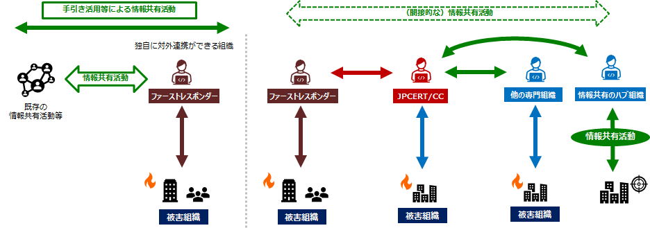 安い jpcert ポスター 自信