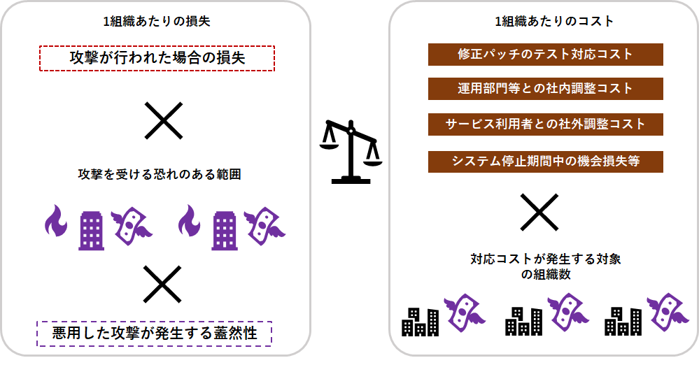 安い jpcert ポスター 自信